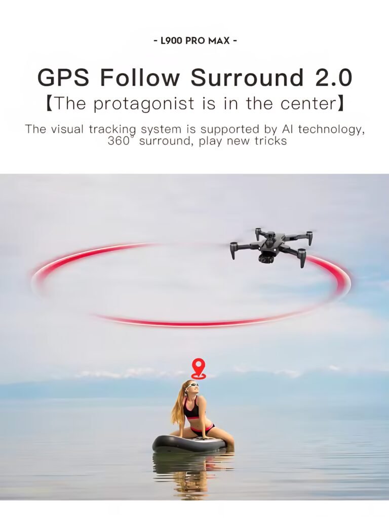 Close-up of the 8K HD dual camera lens on the Xiaomi Mijia L900 PRO MAX drone