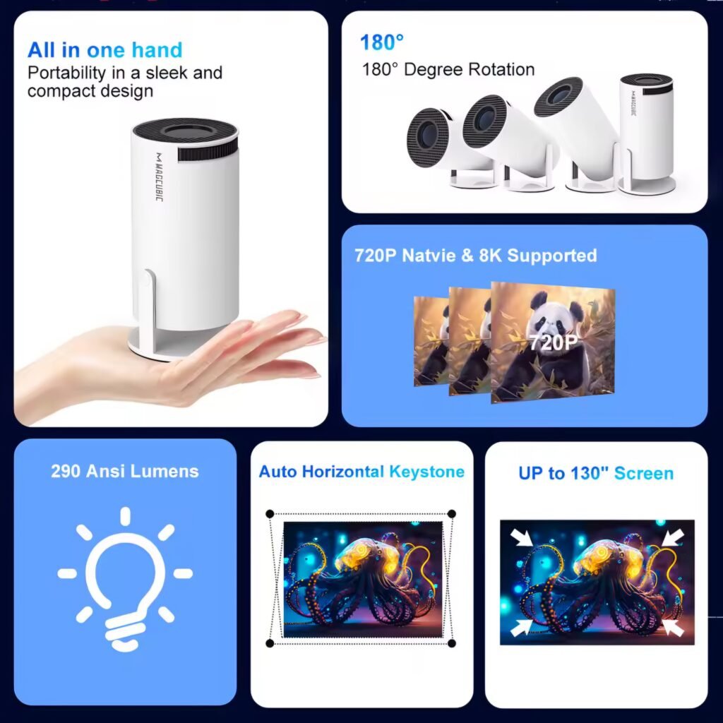 Summary of the Magcubic HY300 features including its compact design and 720p native resolution.