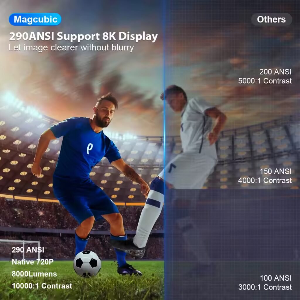Watching football on a large screen with the HY300 portable home cinema projector.