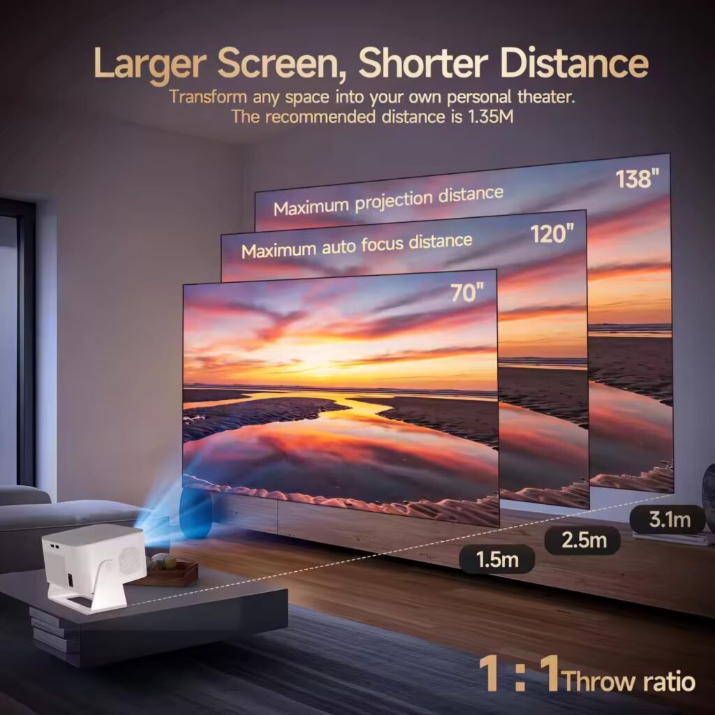 A diagram illustrating the short throw ratio of the Magcubic HY350Max, showing how it creates a large screen from a short distance.