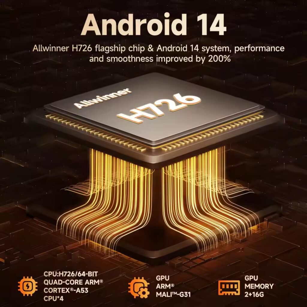 A graphic of the Allwinner H726 CPU chip, highlighting the performance of the Android 14 operating system in the Magcubic HY350Max projector.