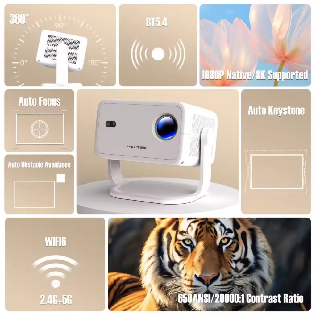 A collage of icons summarizing the main technical features of the Magcubic L018, including Wifi, auto focus, and high contrast.