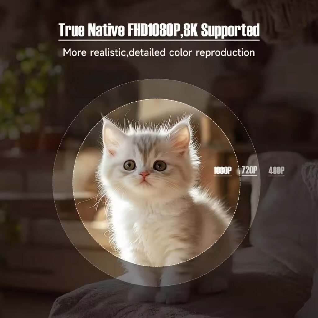An image of a cat demonstrating the sharp and realistic color of the Magcubic L018's native 1080p resolution