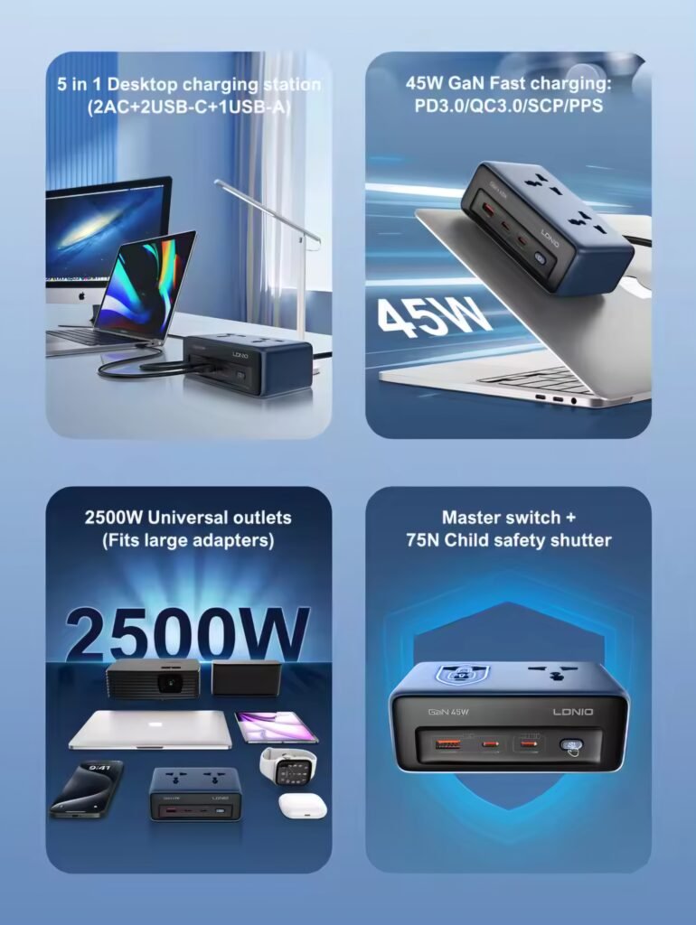 LDNIO 45W GaN Power Strip desktop setup with 2500W universal outlets
