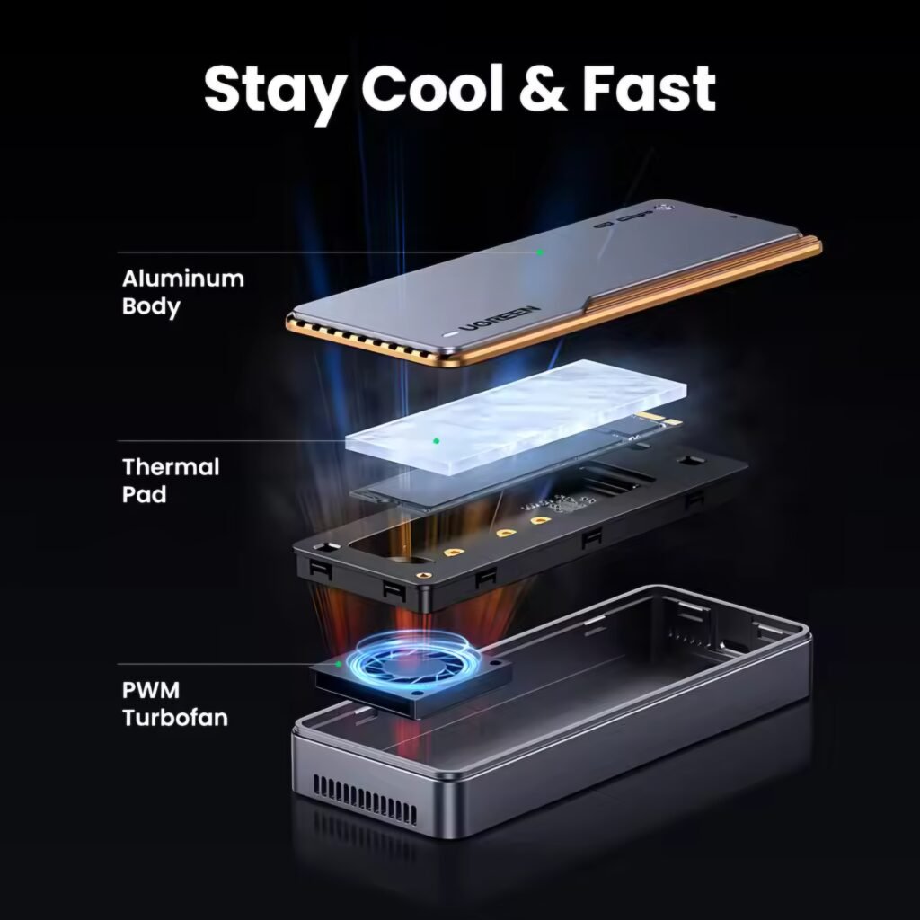 UGREEN 40Gbps enclosure internal cooling fan and thermal pad structure