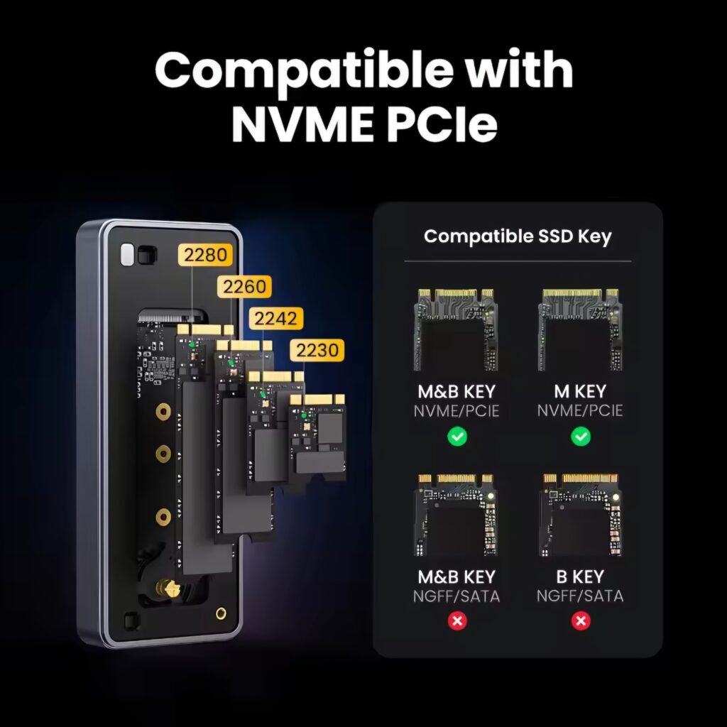 UGREEN 40Gbps enclosure compatible with NVMe M-Key SSDs