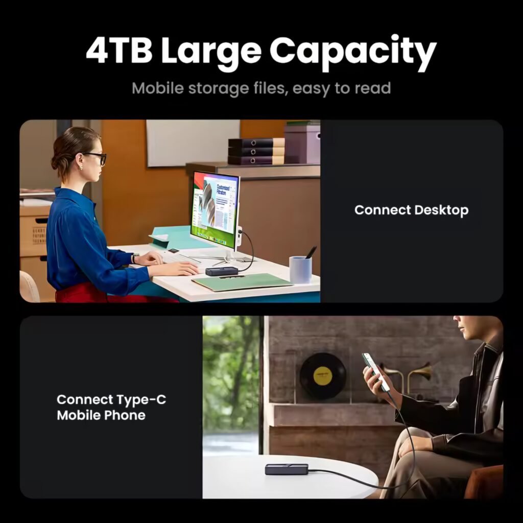 UGREEN 40Gbps NVMe enclosure 4TB large capacity support