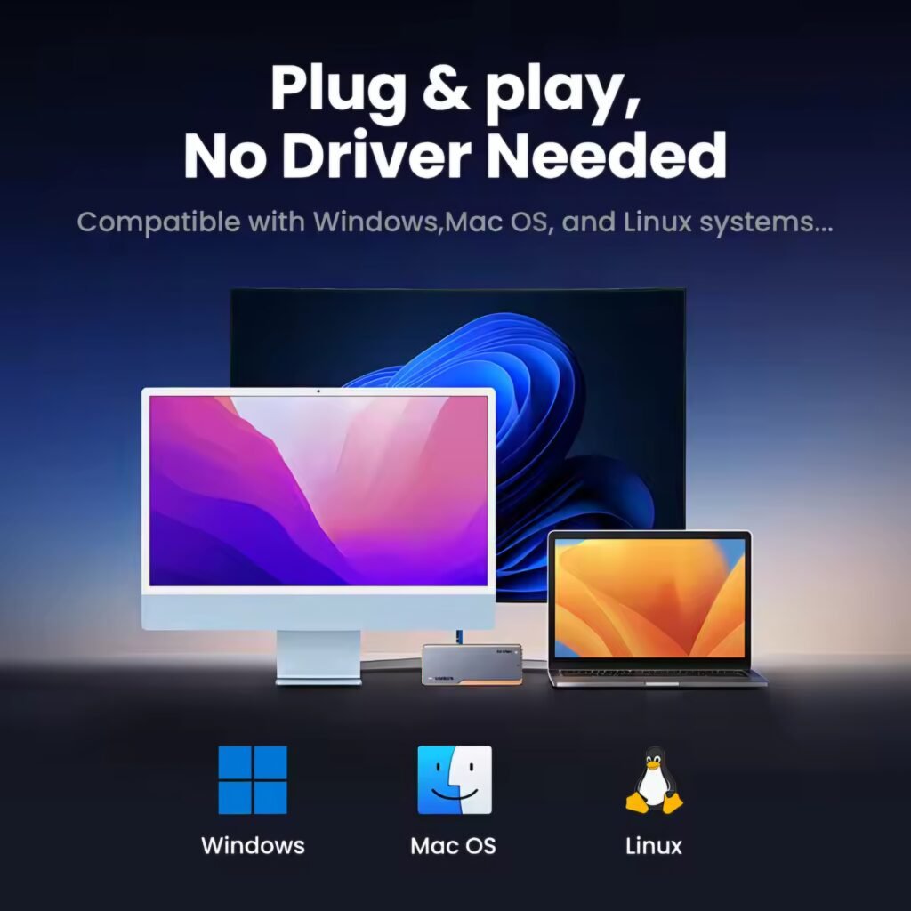 UGREEN 40Gbps SSD case plug and play no driver needed