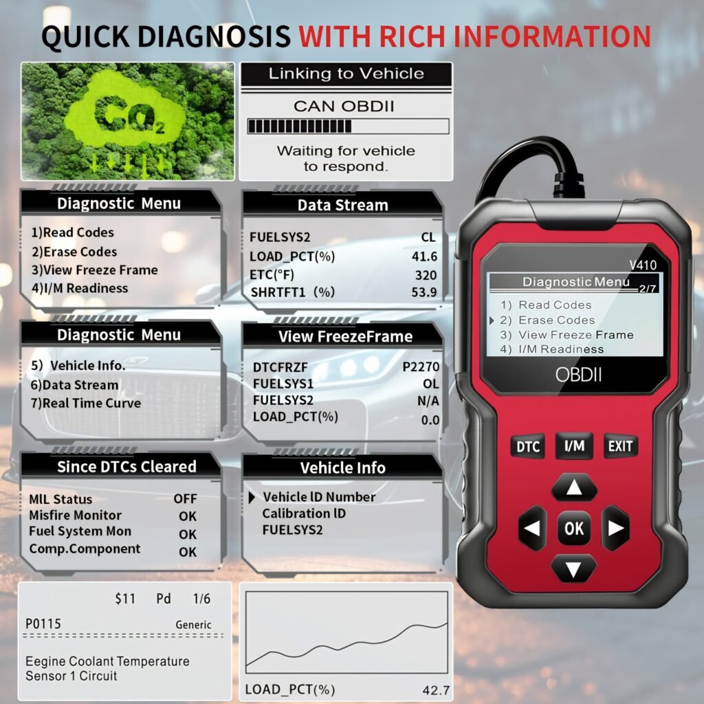 V317 OBD2 scanner live data stream graph feature