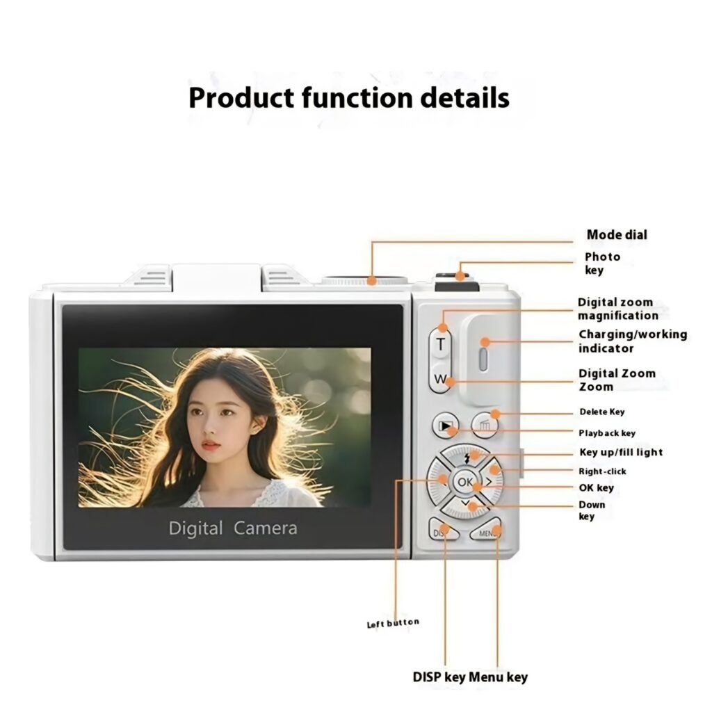 Amorus 5K digital camera button functions and controls diagram