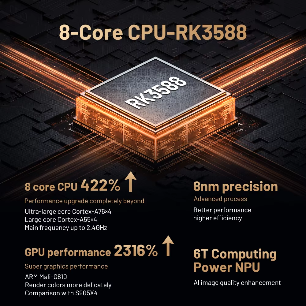 Kinhank X5 Pro Android 12 OS interface for streaming apps