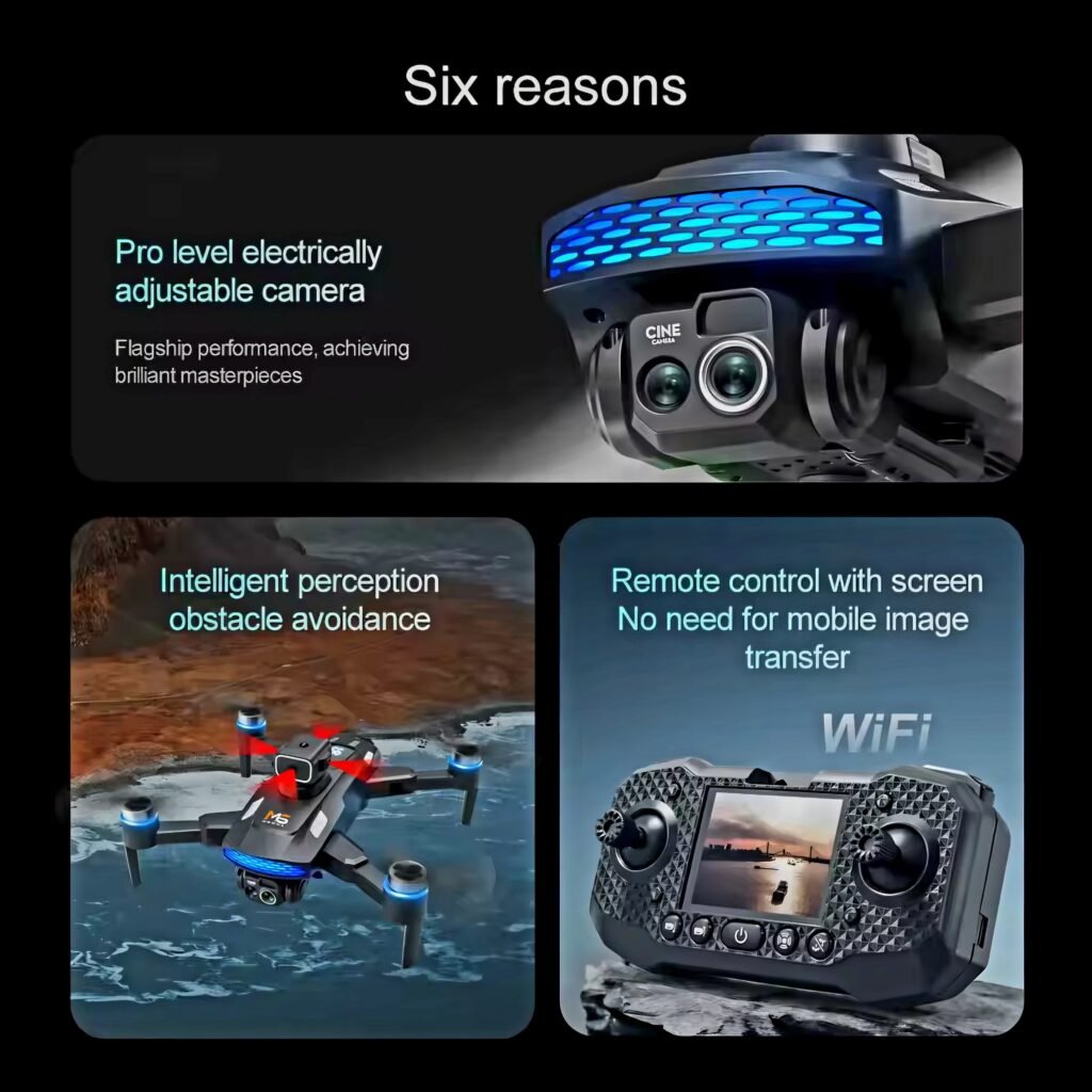 Infographic showing six key reasons and features of the M6 drone.