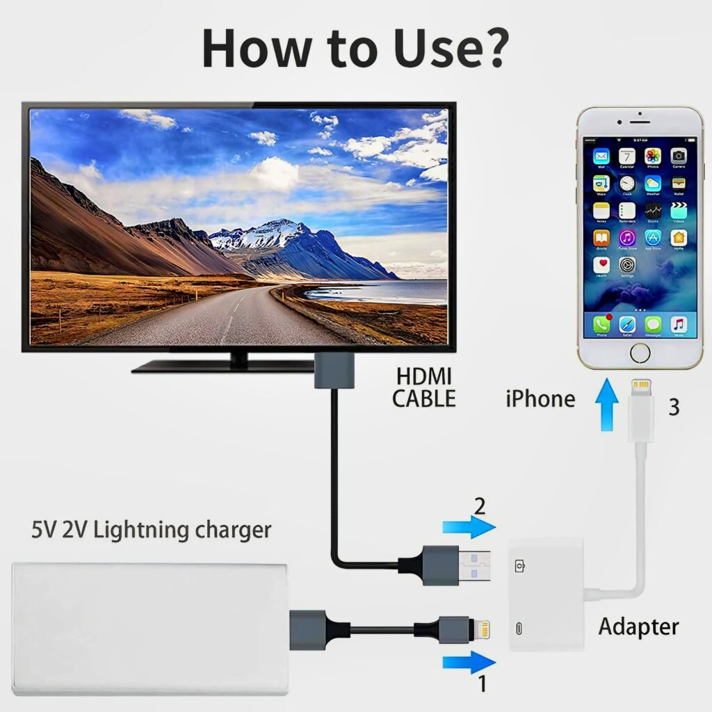 How to connect iPhone to TV using HDMI adapter step by step