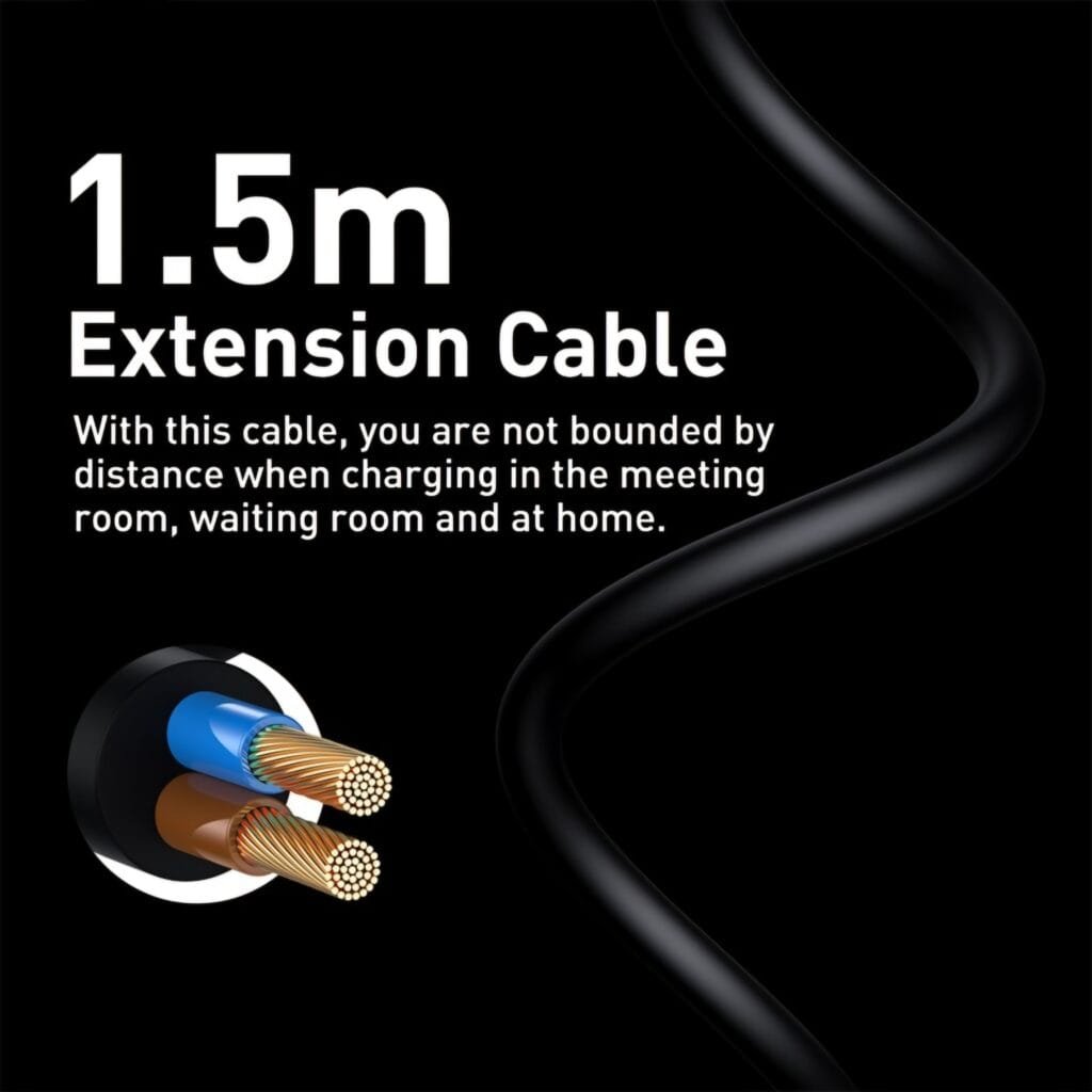 Baseus GaN3 Pro 100W Review: 1.5m AC extension cable for convenient desktop setup