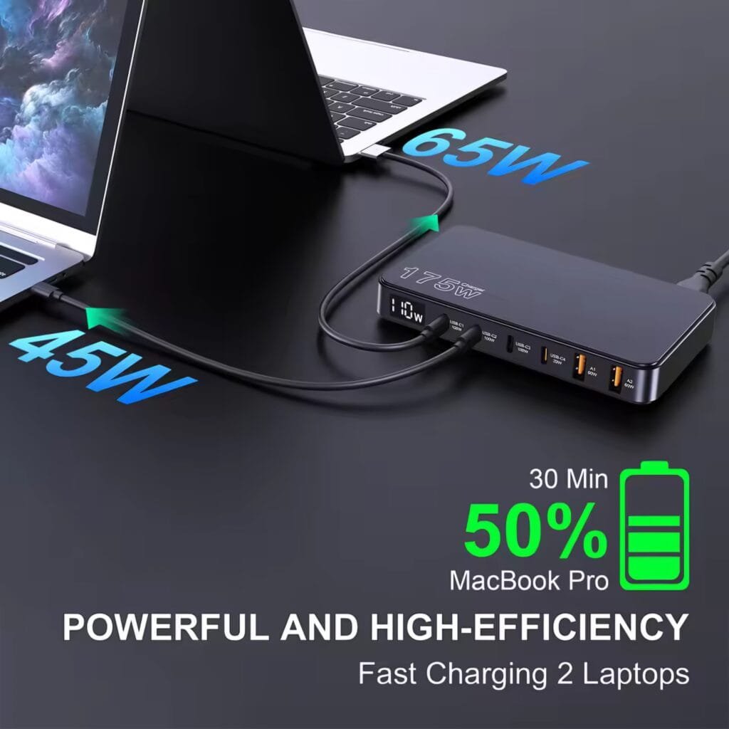 Ueetop 175W GaN Charger Review: Fast charging two laptops simultaneously with 65W and 45W output