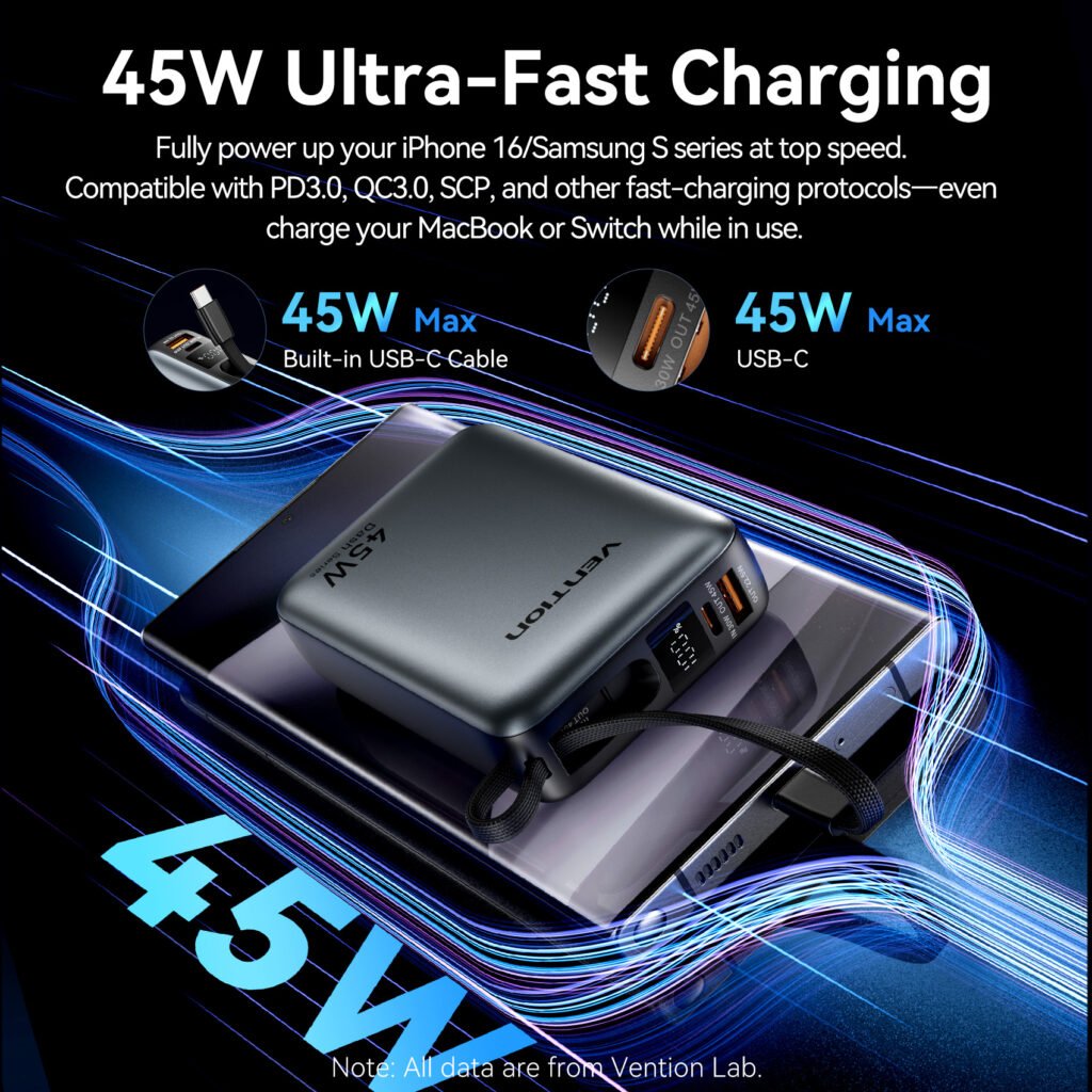 Vention 45W power bank features - fast charging speed, dual color options, lanyard design, LED display and multi-device charging