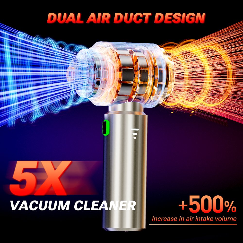 SZUK Wireless Car Vacuum dual air duct design with 500% increased air intake
