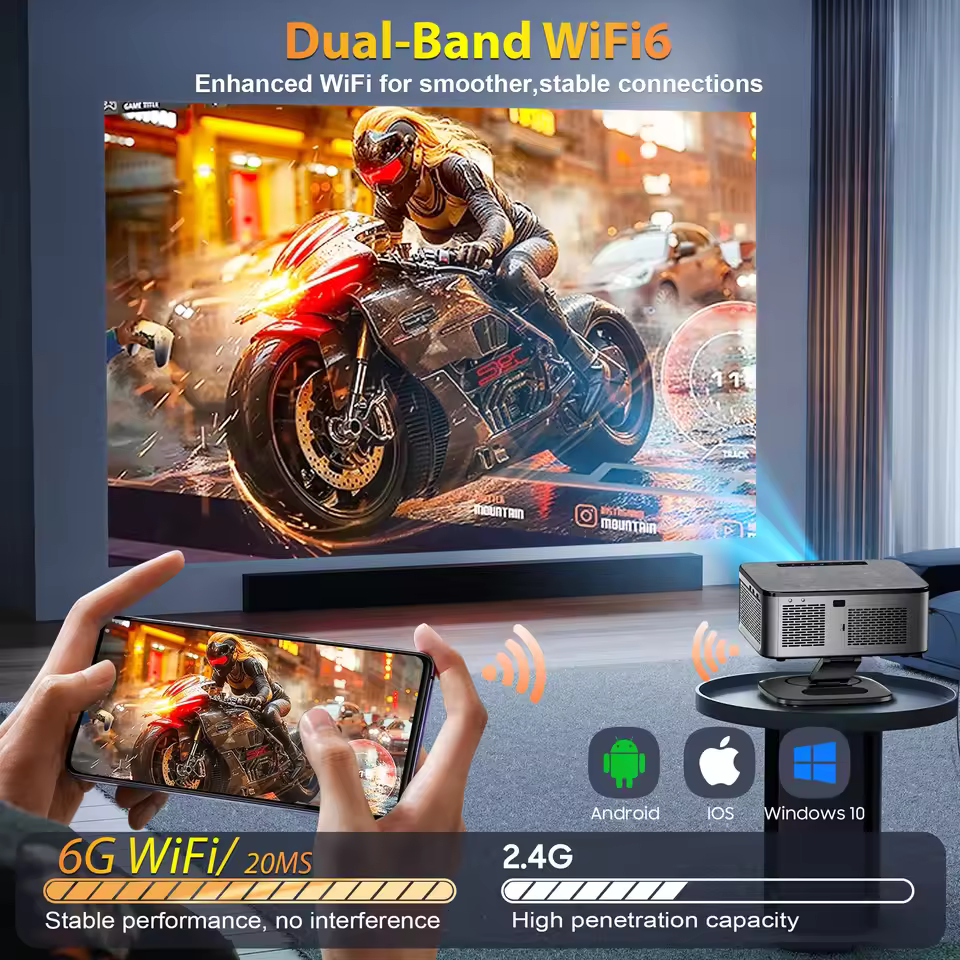 XIWBSY projector dual-band WiFi 6 screen mirroring from smartphone with Android iOS Windows support