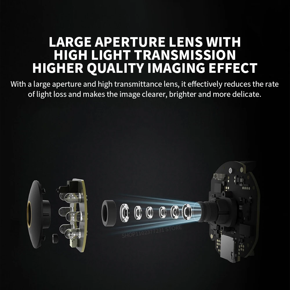 Exploded view of Xiaomi camera's large aperture lens showing internal components and light transmission path for higher quality imaging