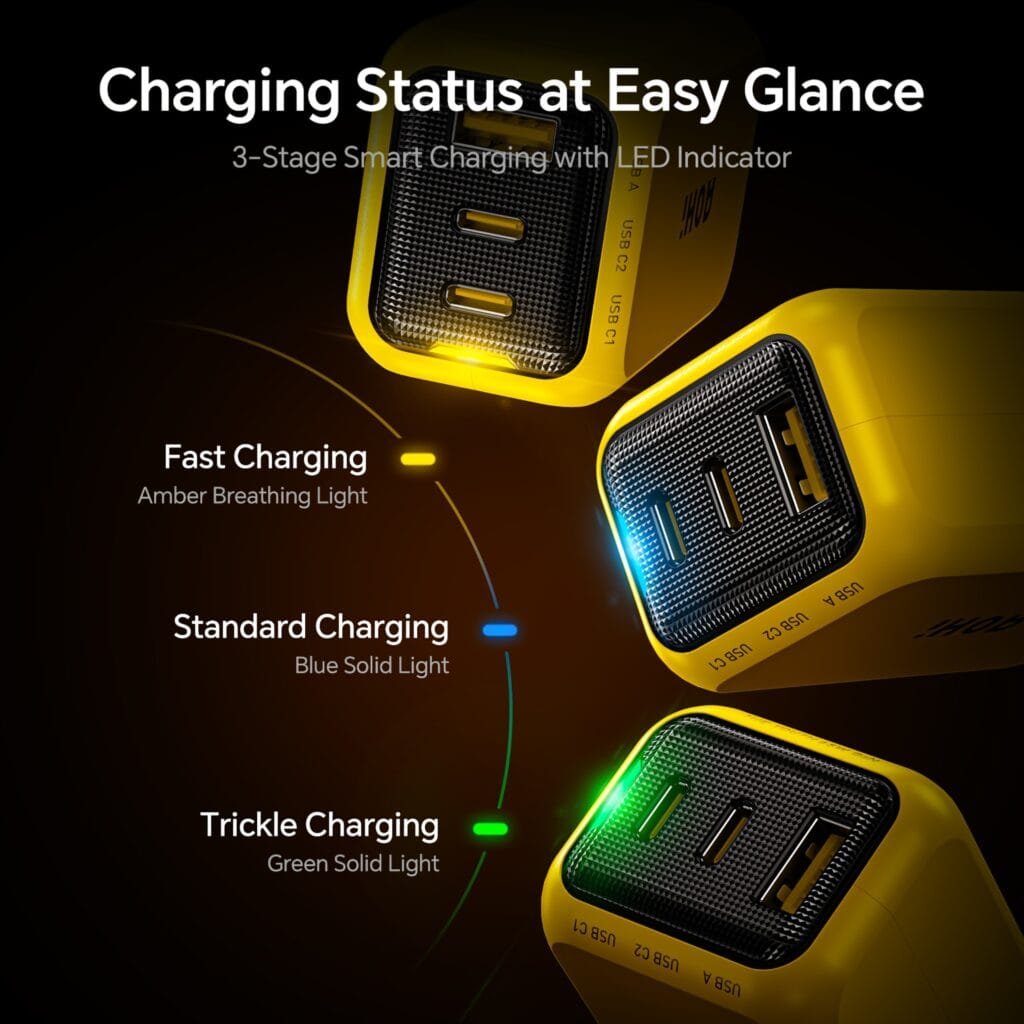 AOHI 65W GaN Charger Review: Charging status at easy glance with LED indicator light