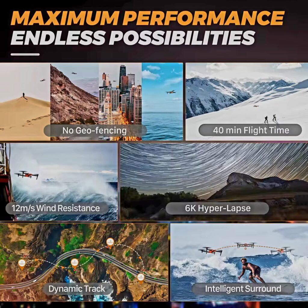 Autel EVO II Pro V3 performance features including no geo-fencing and wind resistance