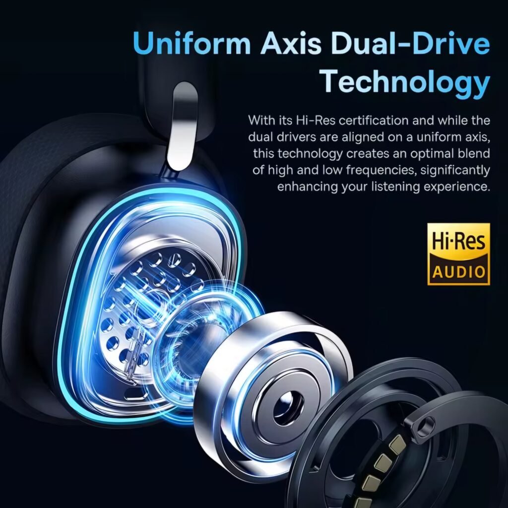 Baseus GH02 Uniform Axis Dual-Drive Technology for Hi-Res Audio