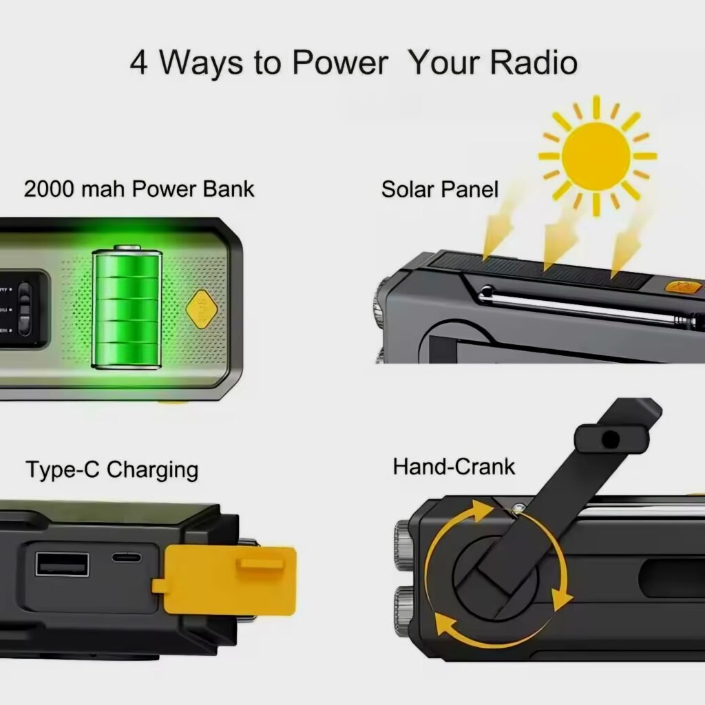 4 Ways to Power: Solar Panel, Hand Crank, USB and Power Bank