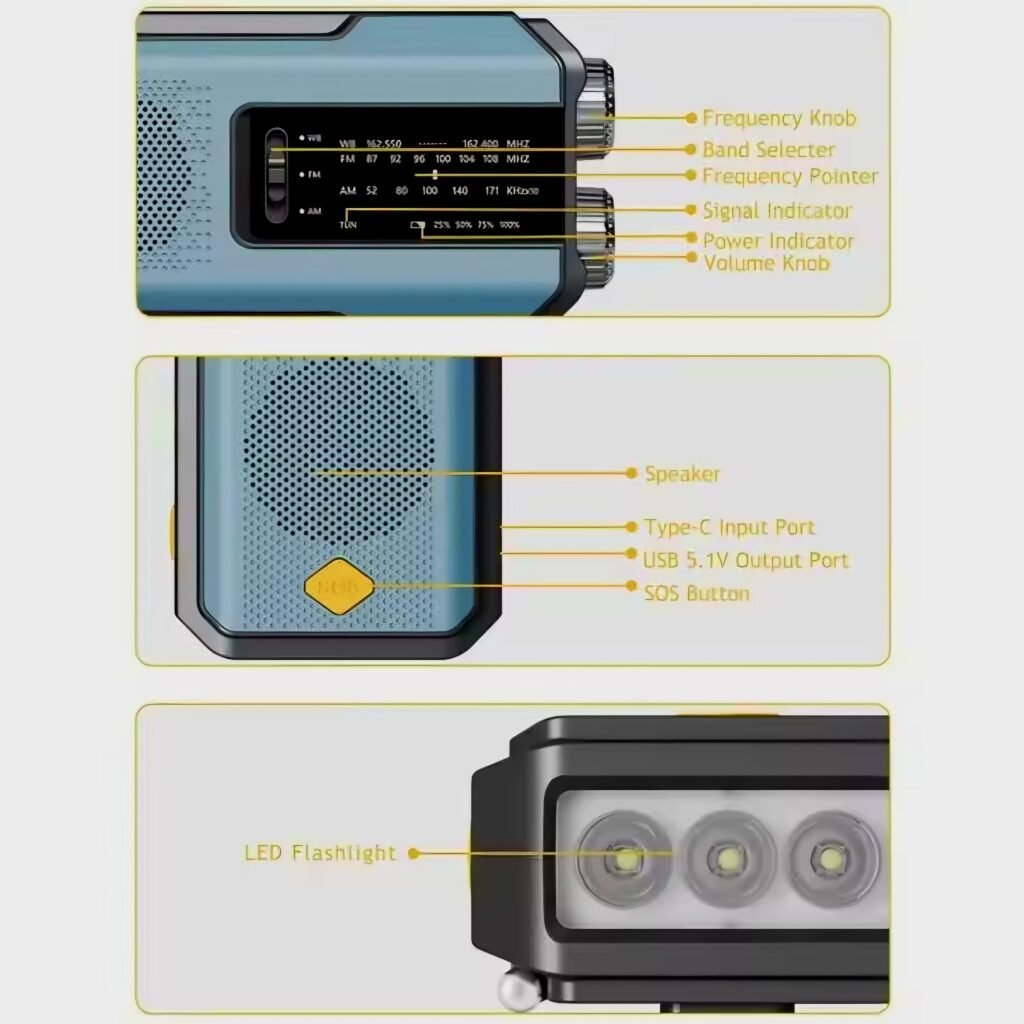 Diagram showing buttons and ports of Multifunctional Emergency Hand Crank Solar Radio