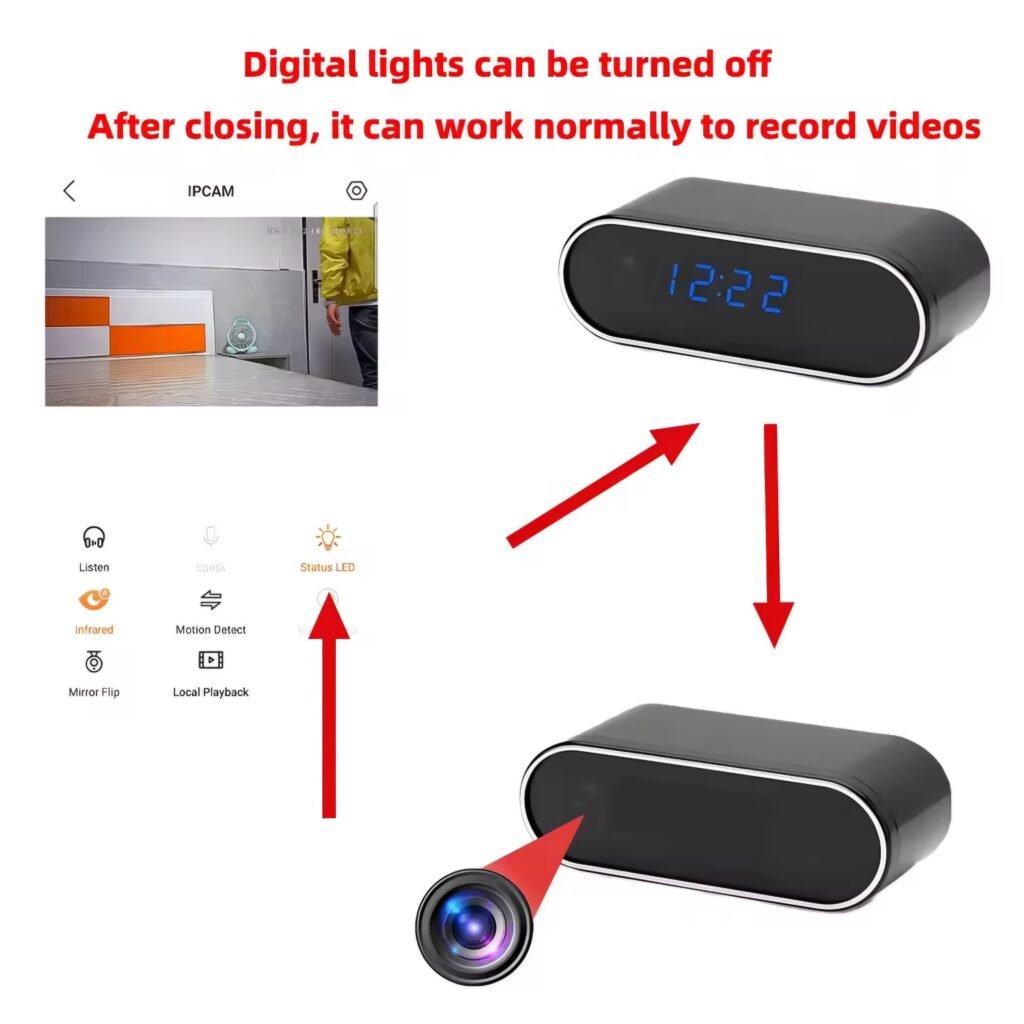 Diagram explaining how the digital lights of the clock camera can be turned off for discreet recording