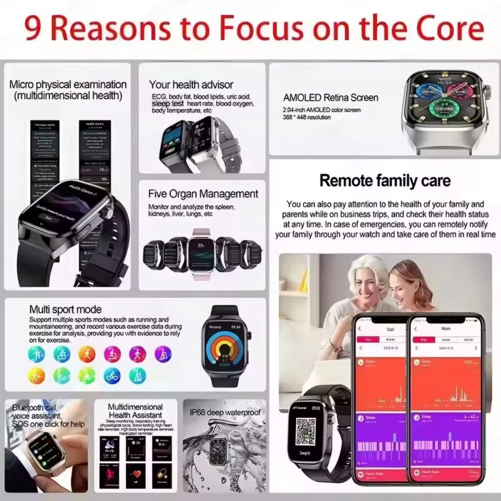 Graphic showing 9 reasons to focus on health with the smartwatch, including multi-sport mode and remote family care