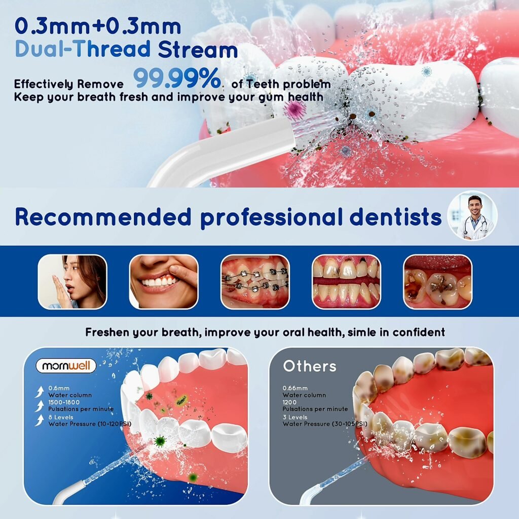 Dentist recommended Mornwell D52 water flosser for oral health