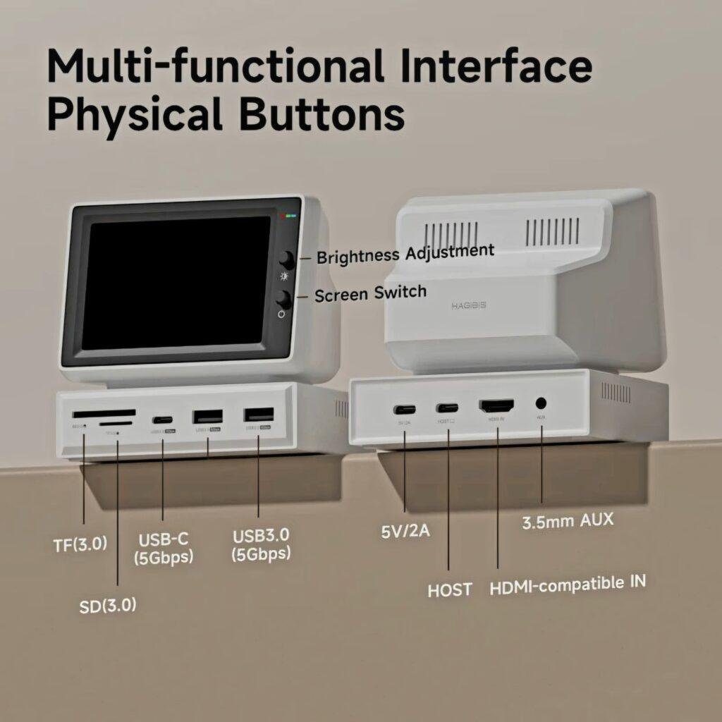 Hagibis Mini PC Monitor back view showing physical buttons and interface ports
