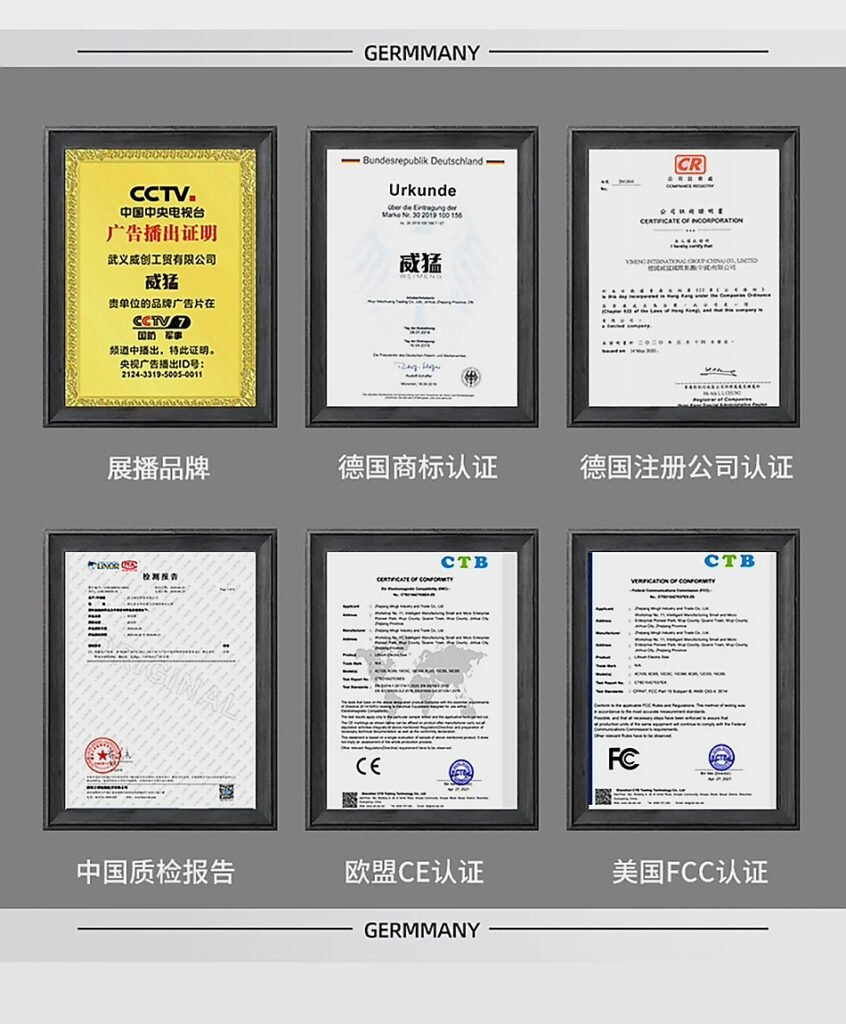 Quality assurance and safety certifications for industrial heat gun