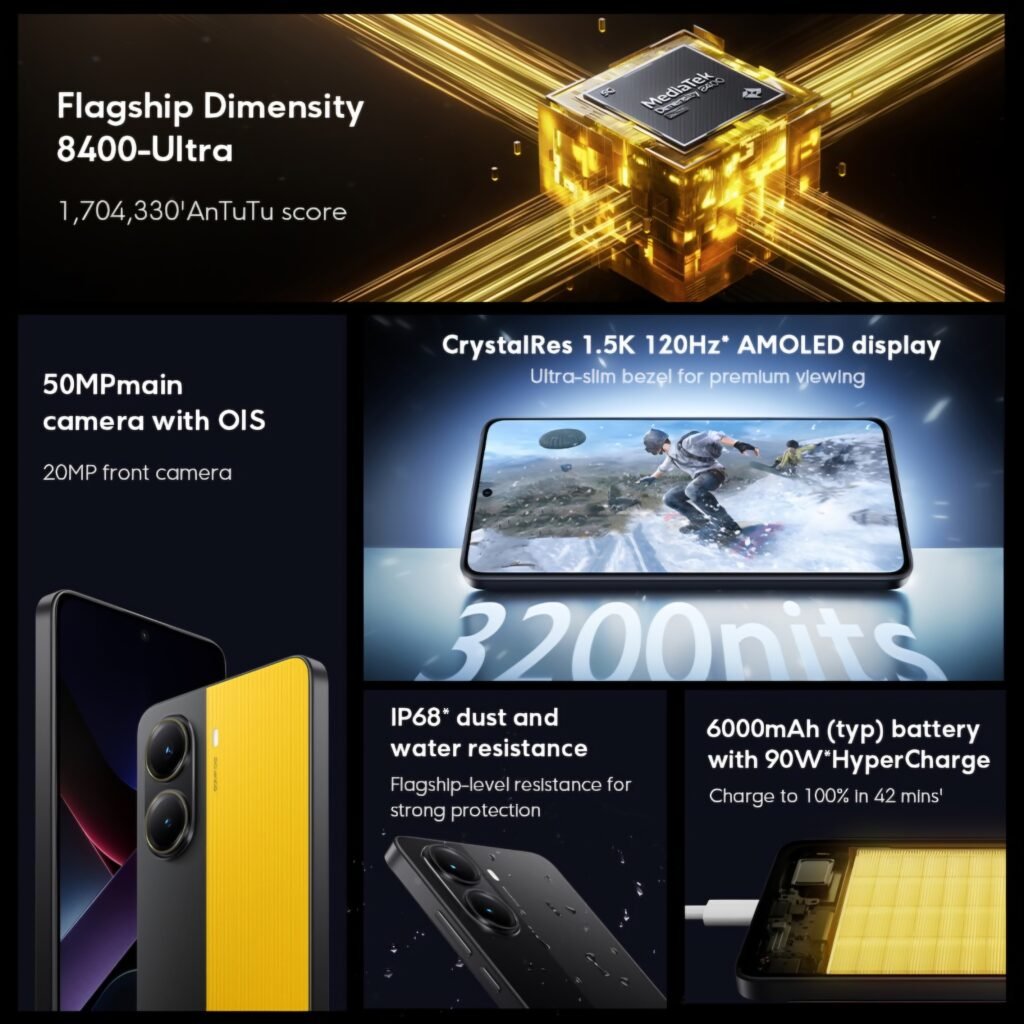 Xiaomi POCO X7 Pro specifications and hardware features overview