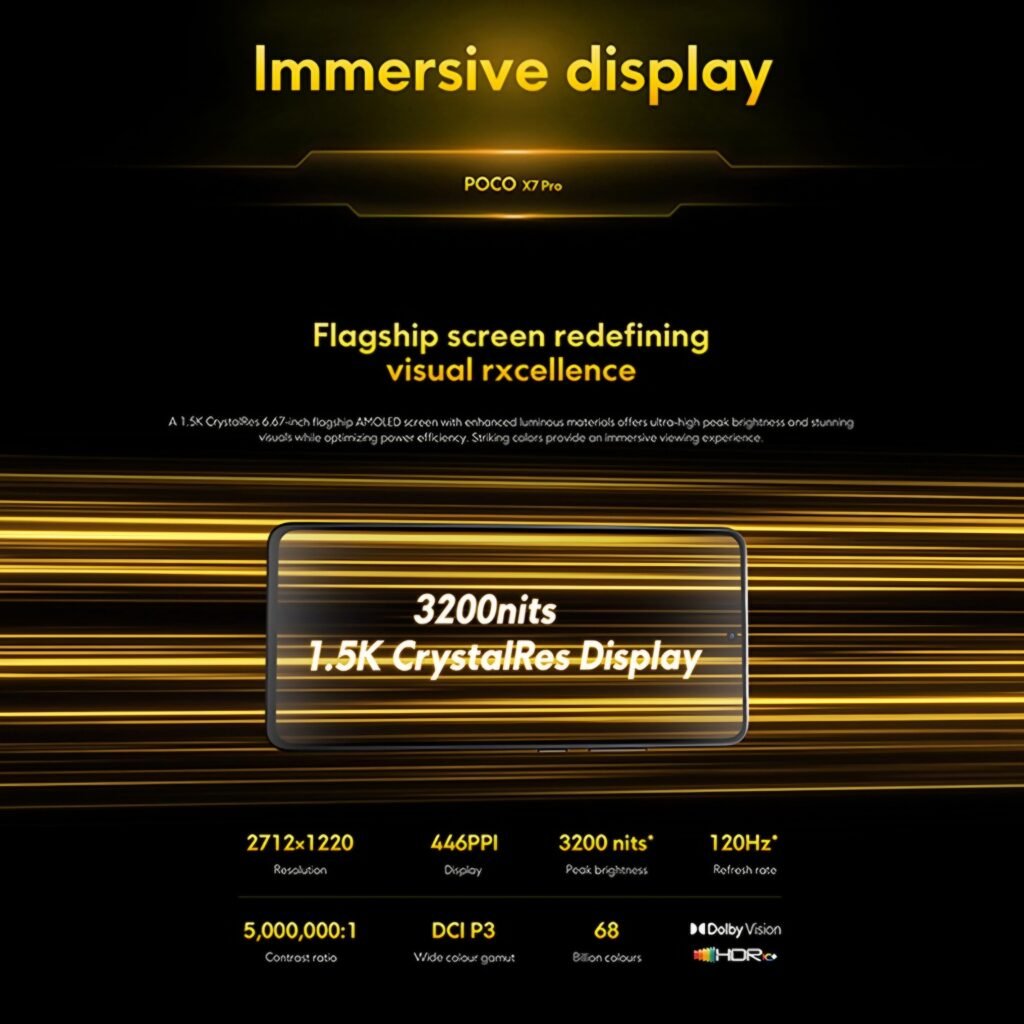 Xiaomi POCO X7 Pro 1.5K AMOLED display with 3200 nits brightness