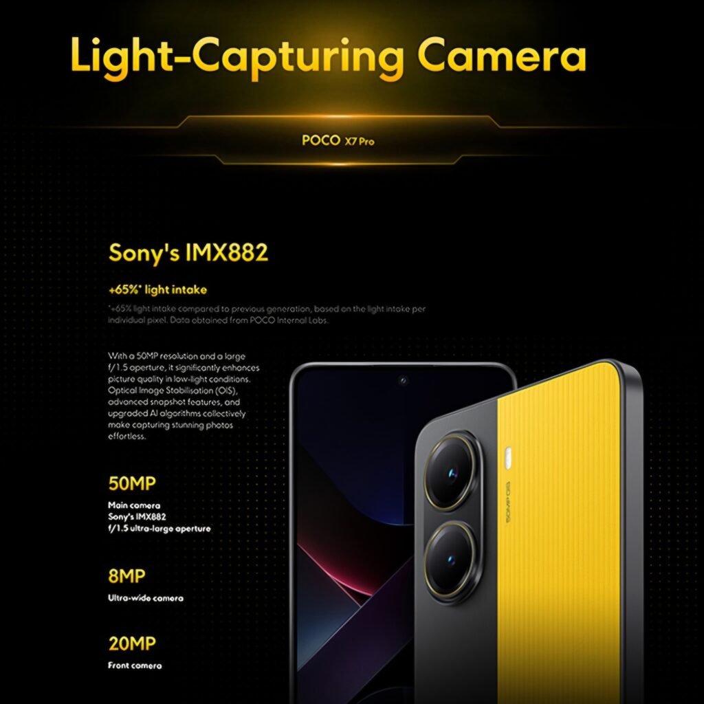Yellow Xiaomi POCO X7 Pro 50MP Sony IMX882 camera module
