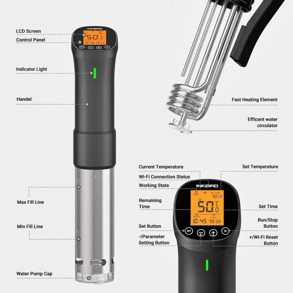 INKBIRD ISV-200W review showing digital display and stainless steel components