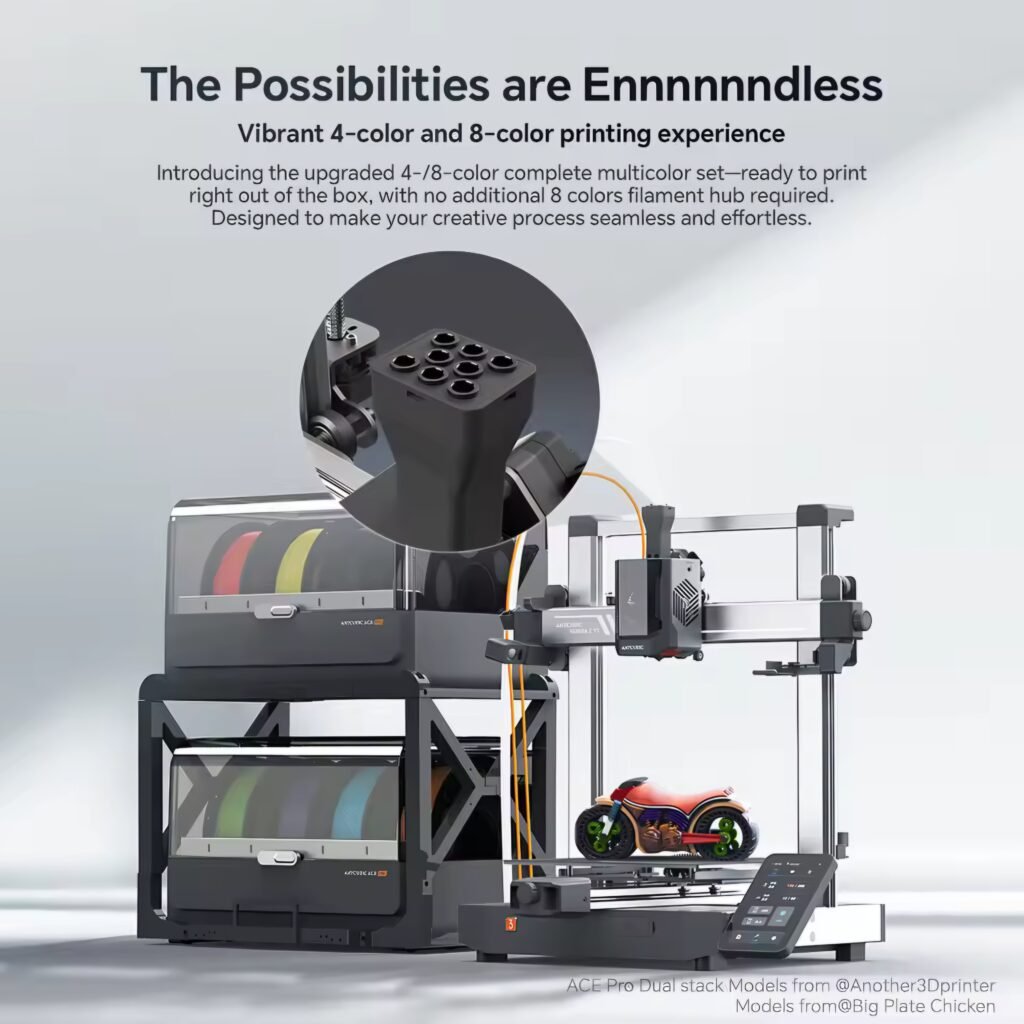 Demonstration of the 8-color printing possibilities with the Anycubic Kobra 3 V2 Combo and its expandable Ace Pro filament system