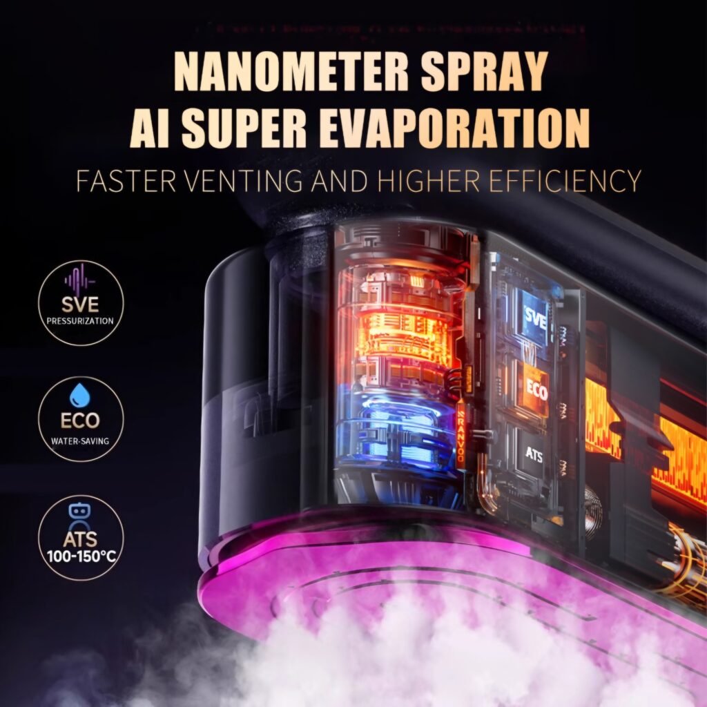 Internal view of the handheld travel steamer highlighting nanometer spray and super evaporation technology.