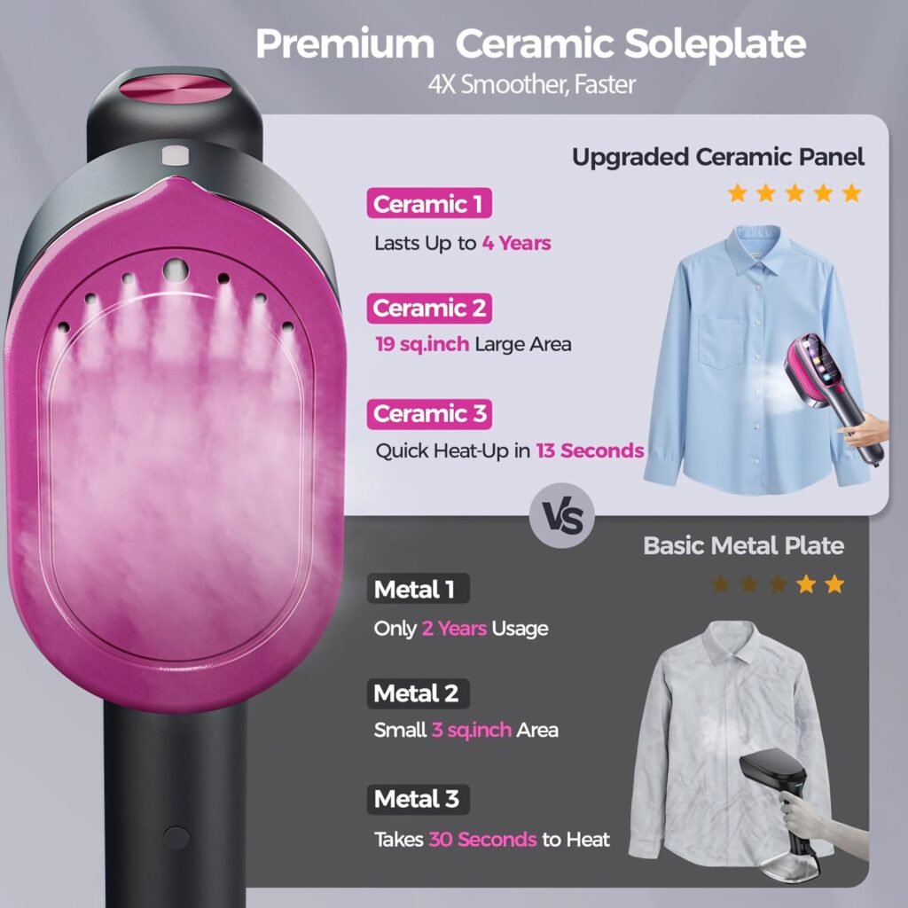Comparison showing the premium ceramic soleplate of the portable handheld garment steamer versus a basic metal plate.