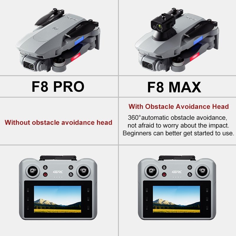4DRC F8 PRO drone without obstacle avoidance vs 4DRC F8 MAX drone with 360 degree automatic obstacle avoidance head and built-in screen remote control