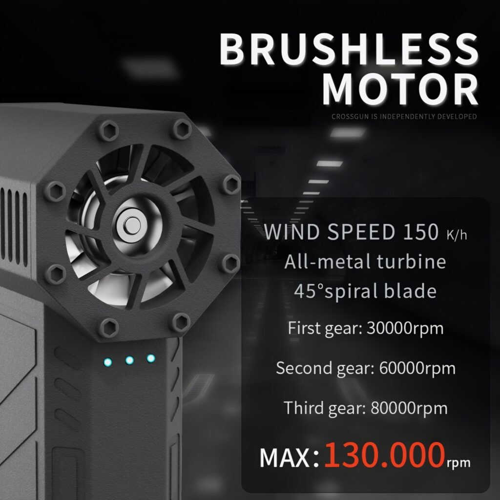 CROSSGUN turbo fan 130,000 RPM brushless motor specifications