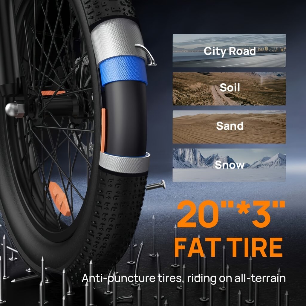 URLIFE E20 20 inch by 3 inch anti-puncture fat tires for all terrain riding