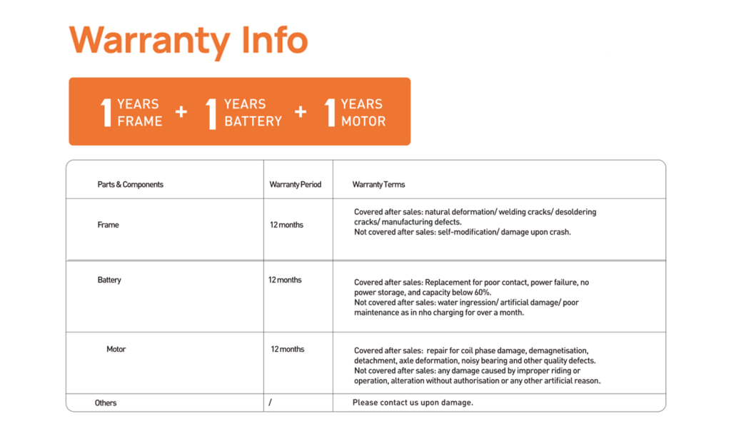URLIFE E20 1000W motorized cycle warranty information and terms