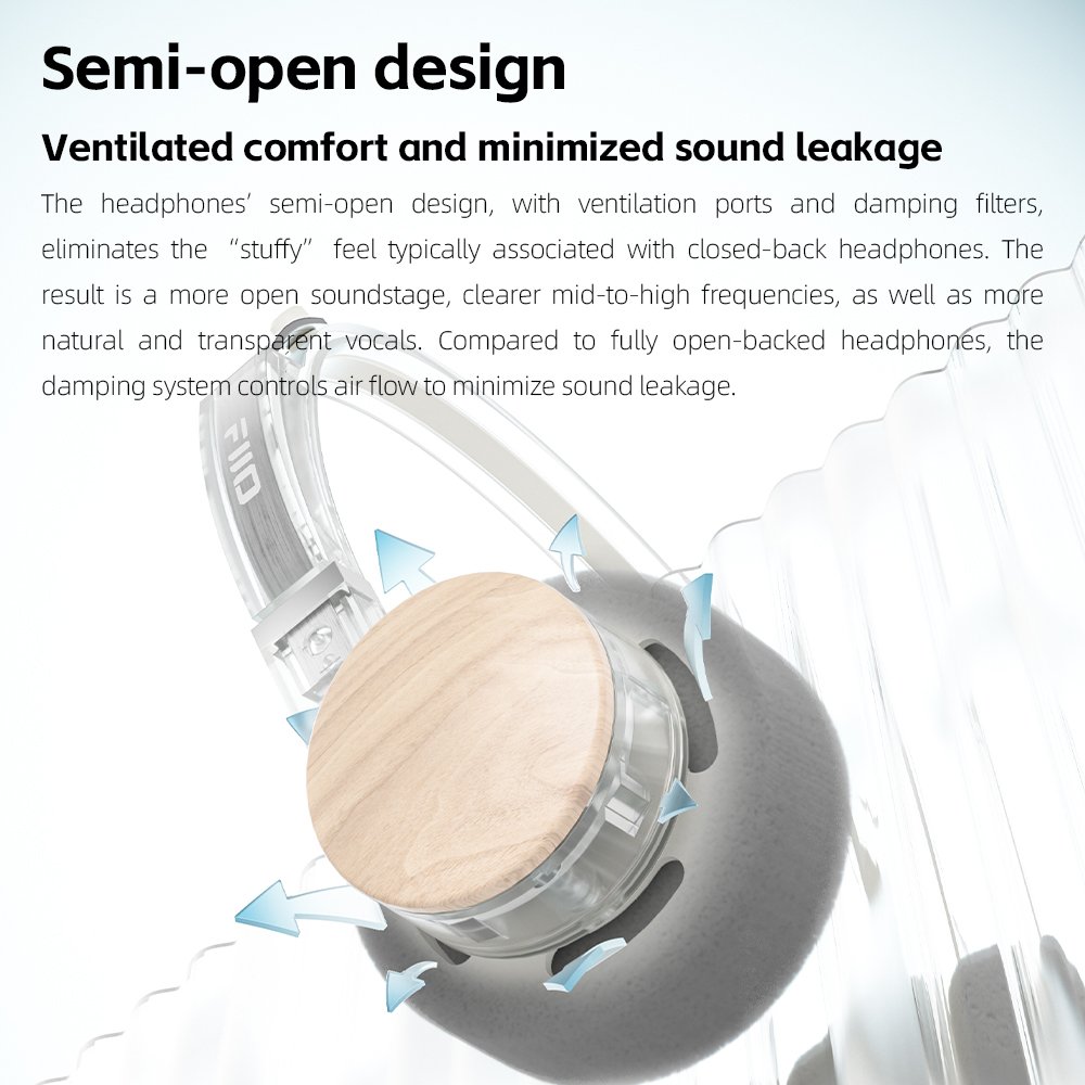 FiiO EH11 Review semi-open design with wood-look earcups for better soundstage