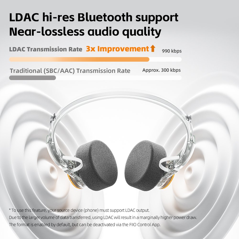 FiiO EH11 Review LDAC Hi-Res Bluetooth audio support comparison chart