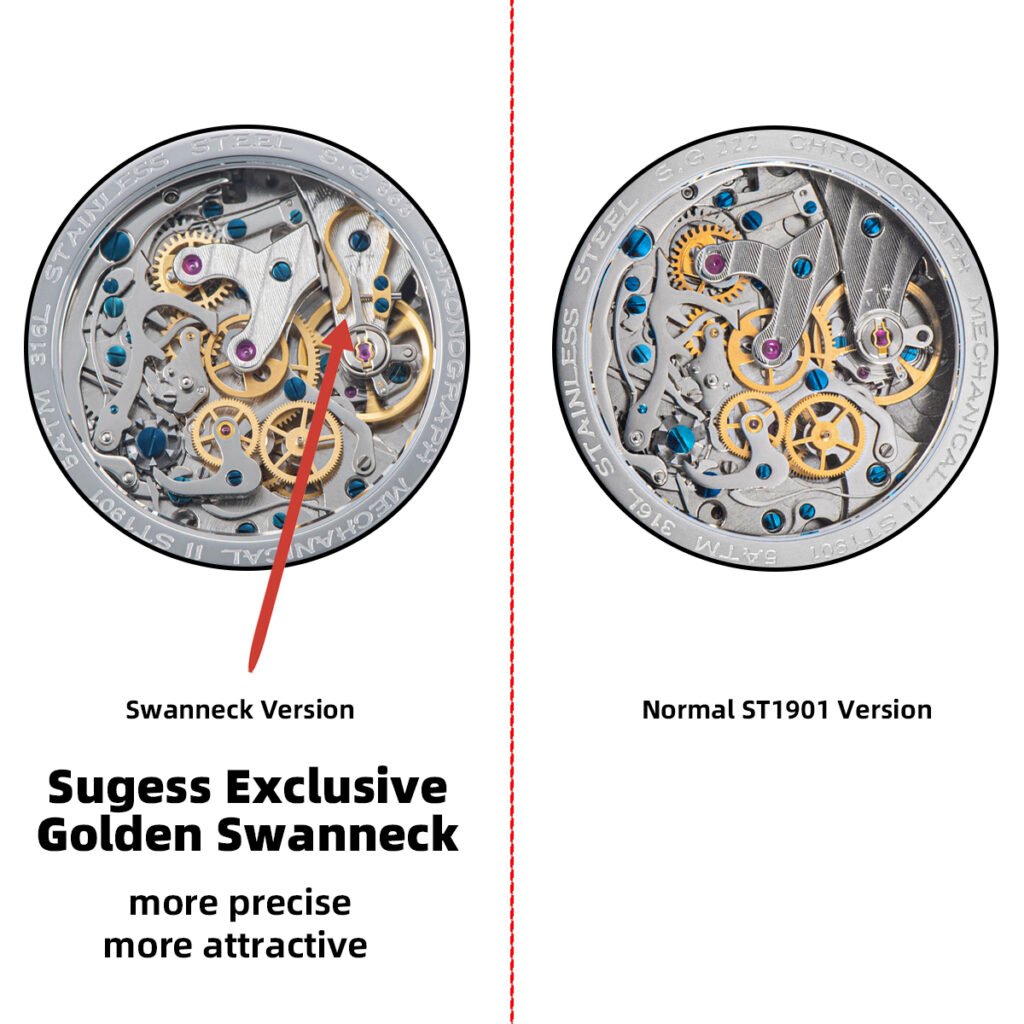 Sugess mechanical chronograph watch with a cream panda dial and orange rubber strap featuring the normal version movement inset.