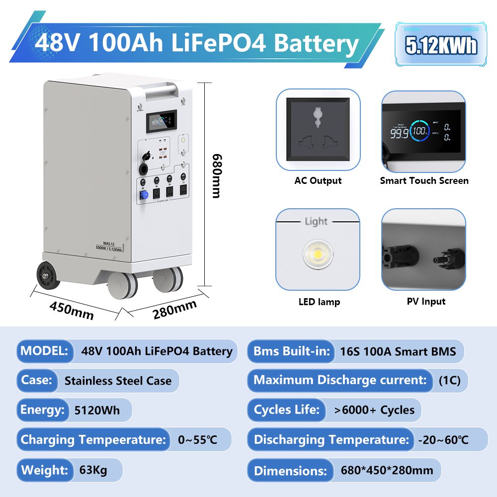 LEYOHO 48V 100Ah LiFePO4 battery specifications and 5.12kWh capacity chart.

