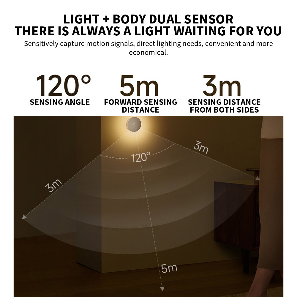 Xiaomi Mijia Night Light 3 motion sensor detection range and sensing angle