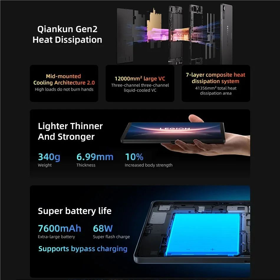 Lenovo Legion Y700 Gen 4 Qiankun Gen2 heat dissipation and cooling system